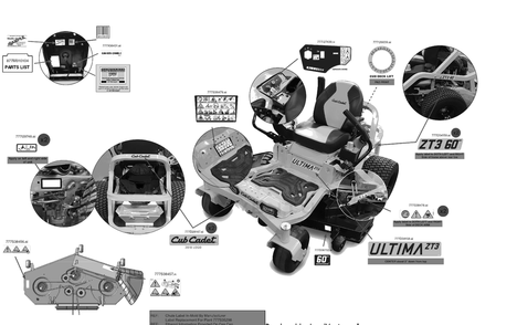 Label Map Diagram and Parts List for ZT3-60KW (17AZEAC5A10)(2023) Cub Cadet Lawn Tractor